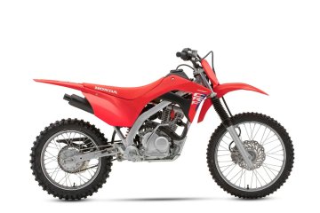 125F Koła 19/16 - Model 2025 - Transport - Finansowanie